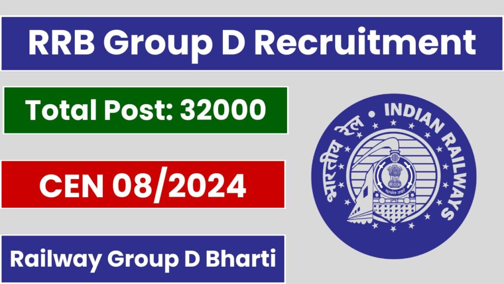 RRB Group D Recruitment 2024 [32000 Post] Notification OUT, Apply Start From 23.01.2025, Eligibility, Age Limit, Vacancies Details Here