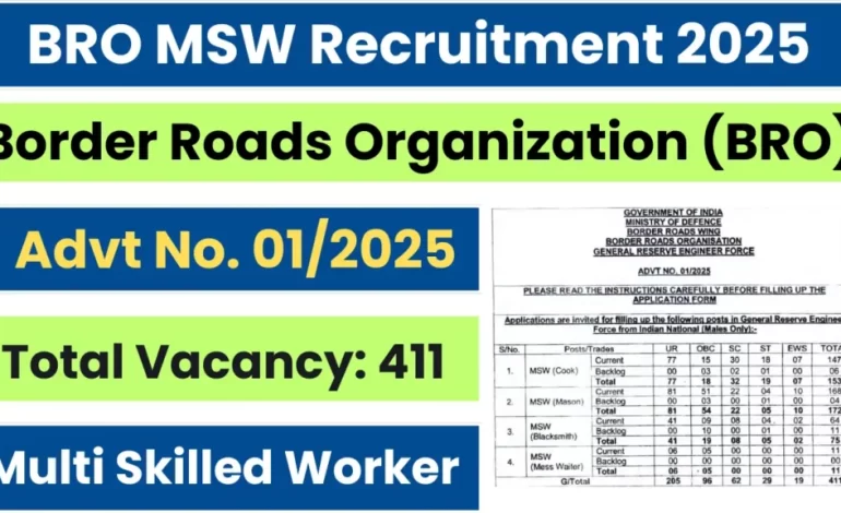 BRO MSW Recruitment 2025 [ 411 Post] Notification and Online Application Form