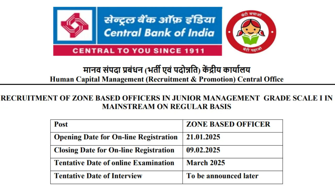 Central Bank of India ZBO Recruitment 2025 Notification and Online Form