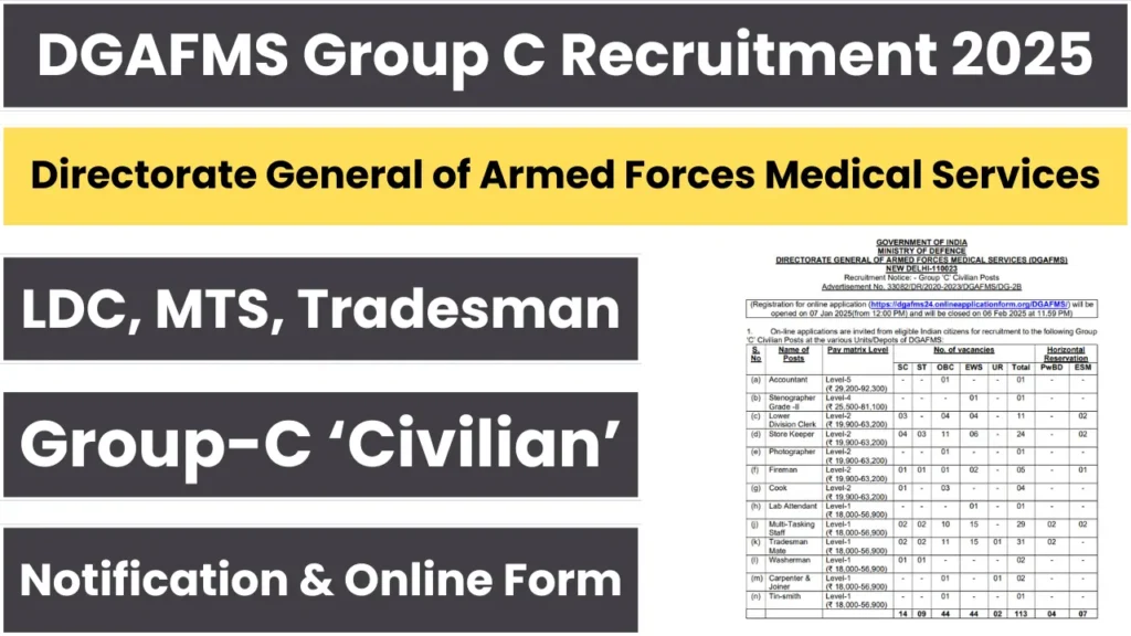 DGAFMS Group C Recruitment 2025 MTS, LDC,Tradesman, Store Keeper Notification and Online Form for 113 Posts