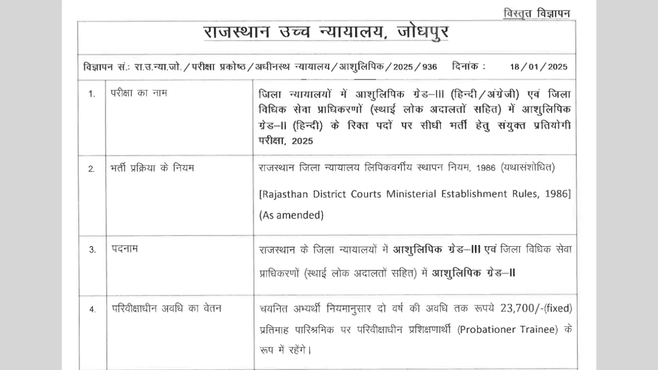 HCRAJ Stenographer Recruitment 2025 Notification OUT for 144 Posts, Apply Online