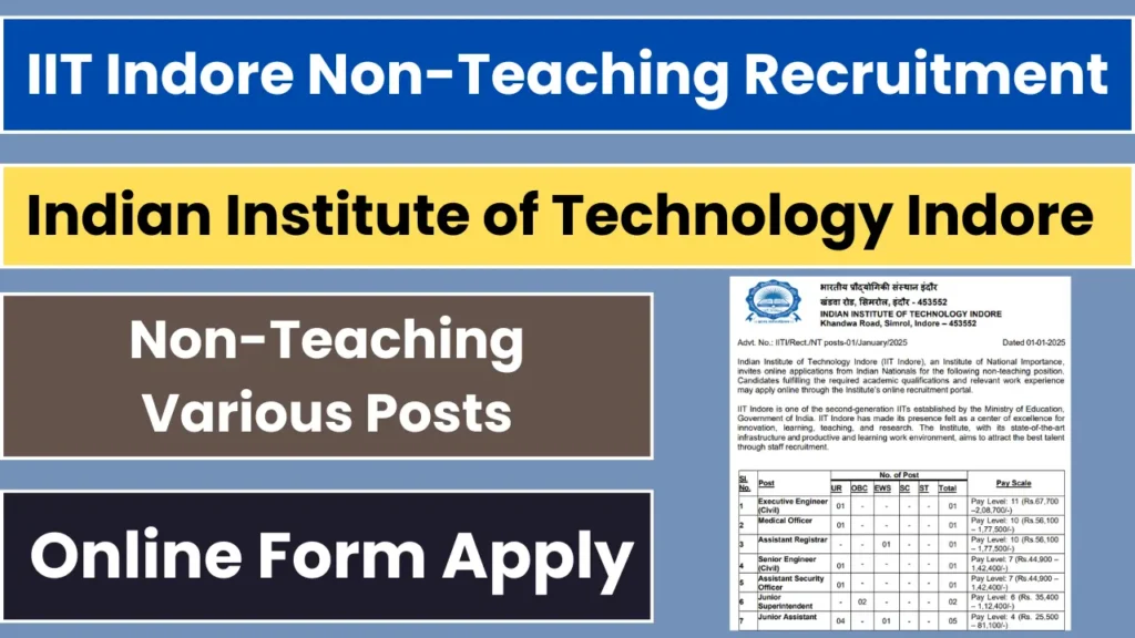IIT Indore Non-Teaching Recruitment 2025 Notification and Online Application Form