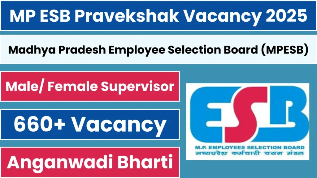MP Mahila Bal Vikas Parvekshak Recruitment 2025: Apply Online for Supervisor Posts at esb.mp.gov.in