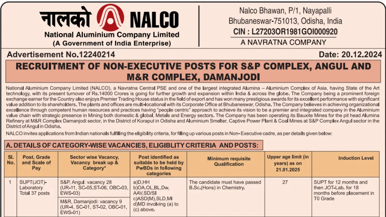 NALCO Non-Executive Recruitment 2025 Notification OUT for 518 Various Posts, Apply Online