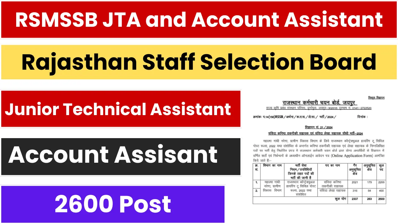 RSMSSB JTA and Account Assistant Recruitment 2025: Notification Released and Apply Online for 2600 Posts