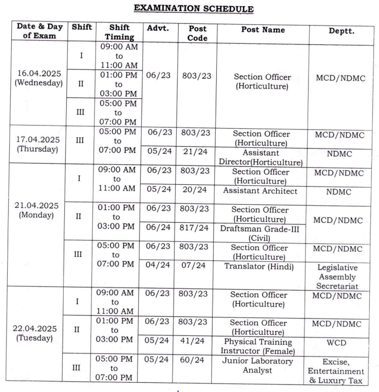 DSSSB Exam Schedule 2025: Check Exam Date for Various Posts