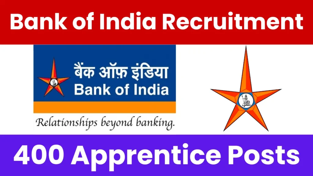 Bank of India Apprentice Recruitment 2025: Notification Released and Apply for 400 Posts