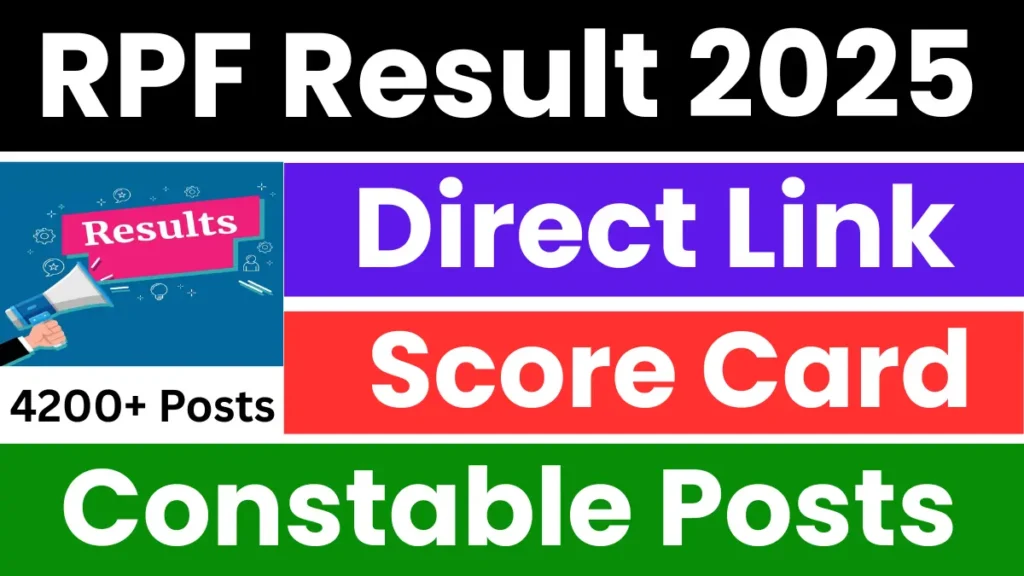 RPF Constable Result 2025: Released Soon