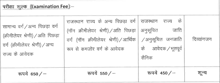 Rajasthan High Court Class IV (Peon) Recruitment 2025: Notification Out for 5670 Posts