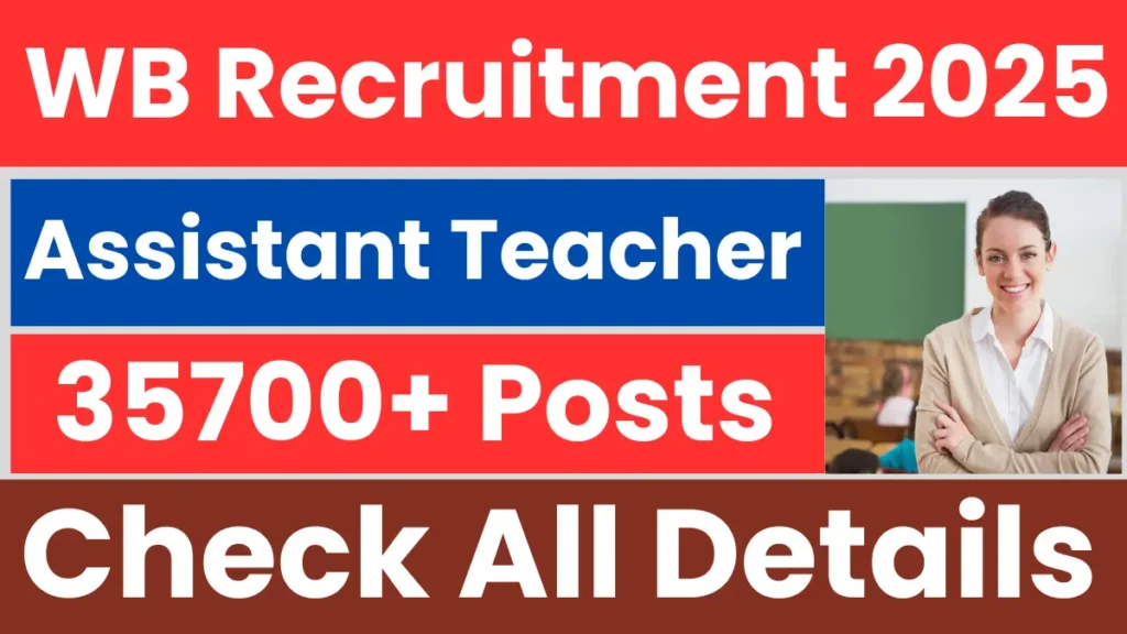 WB Assistant Teacher Recruitment 2025: Apply for 35726 Posts, All India Govt. Job