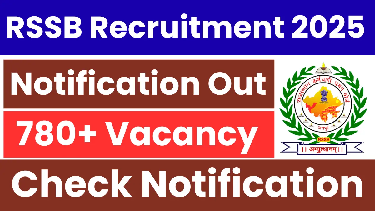 RSSB Forest Guard and Forester Recruitment 2025: Notification Out for 785 Posts