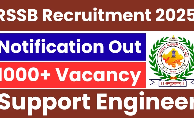 RSSB Support Engineer Recruitment 2025: Notification Out for 1050 Posts