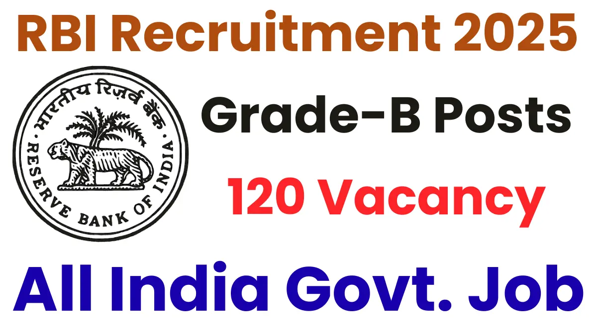 Reserve Bank of India (RBI) Grade B Officer Recruitment 2025: Apply for 120 Posts