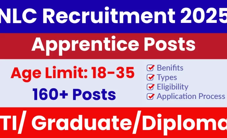 NLC India Apprentice Recruitment 2025: Apply Online for 163 Posts