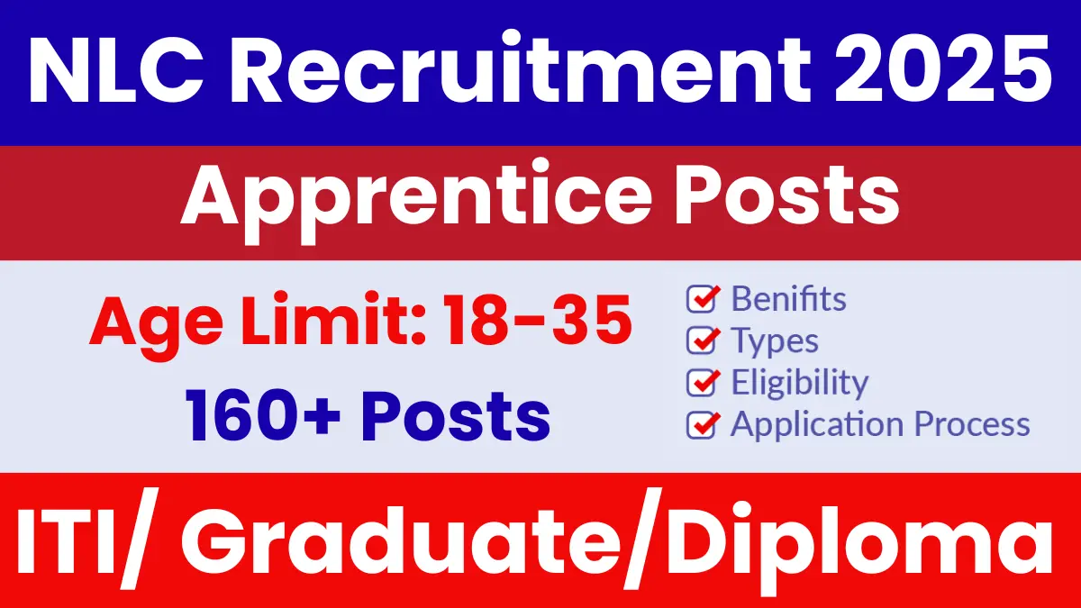 NLC India Apprentice Recruitment 2025: Apply Online for 163 Posts