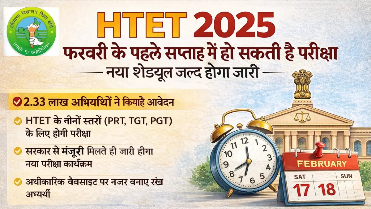 फरवरी के पहले सप्ताह में हो सकती है HTET 2025 परीक्षा, नया शेड्यूल जल्द