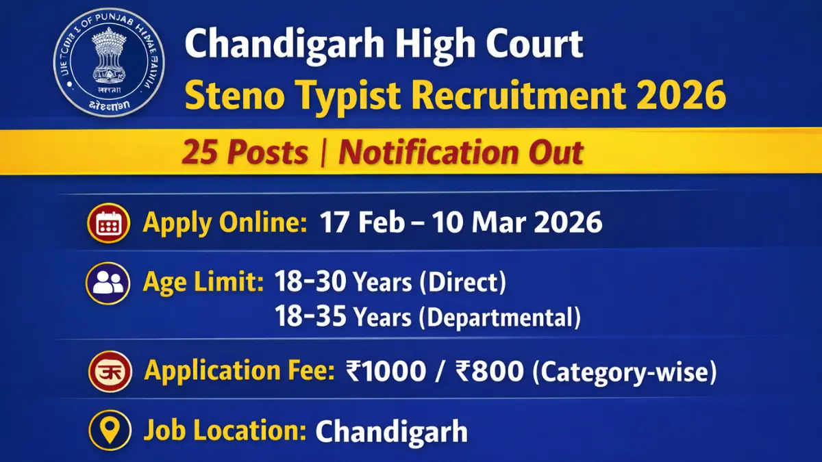 Chandigarh High Court Steno Typist Recruitment 2026: Notification Released and Apply Online