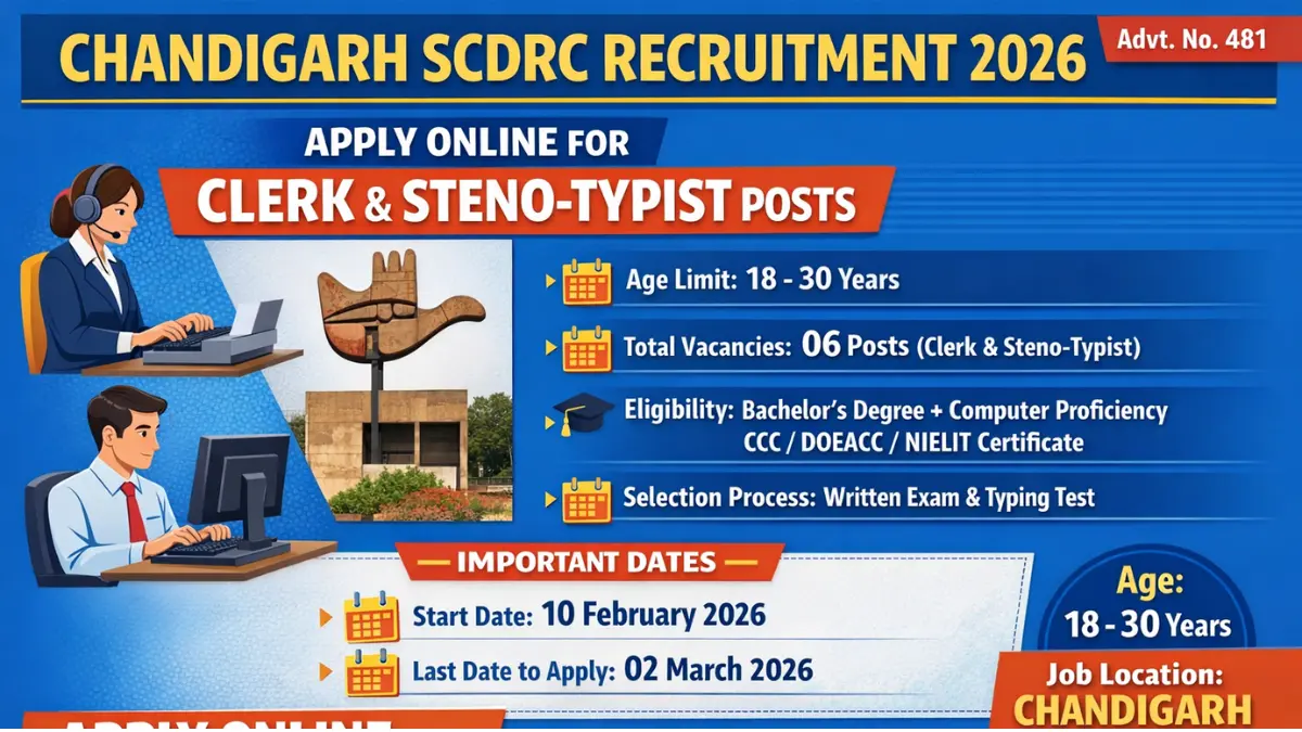 Chandigarh SCDRC Recruitment 2026: Apply Online Clerk, Steno Typist Posts