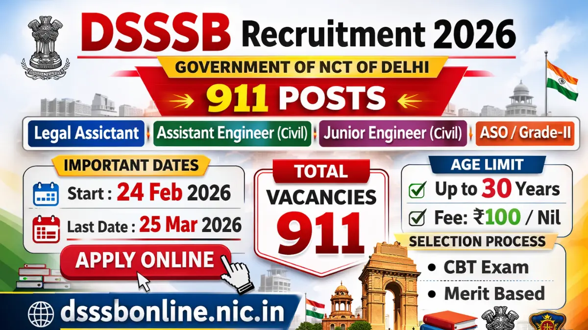 DSSSB Recruitment 2026 – Apply Online for 911 Legal Assistant, AE, JE & ASO Posts
