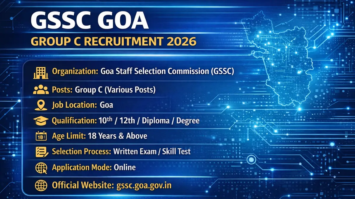 GSSC Goa Recruitment 2026: Apply Online for Constable, Forest Guard, Warder, Matron & Other Posts