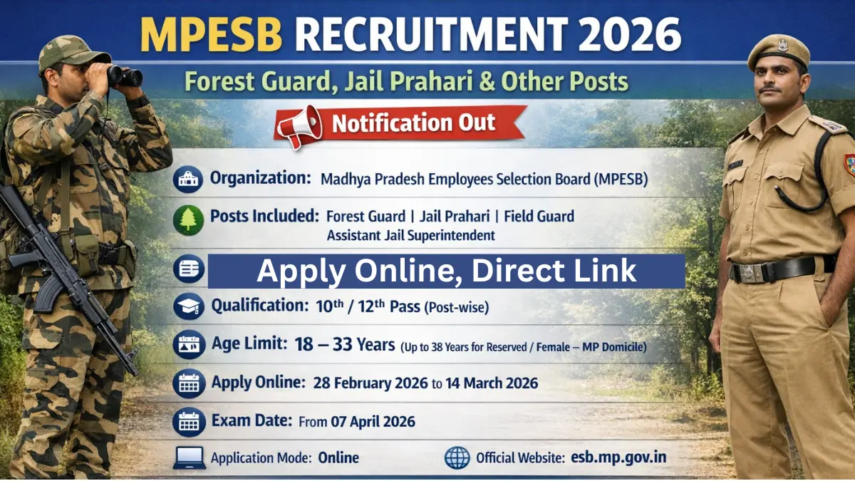 MPESB Recruitment 2026: Apply for Forest Guard, Jail Prahari, Field Guard & Superintendent Posts