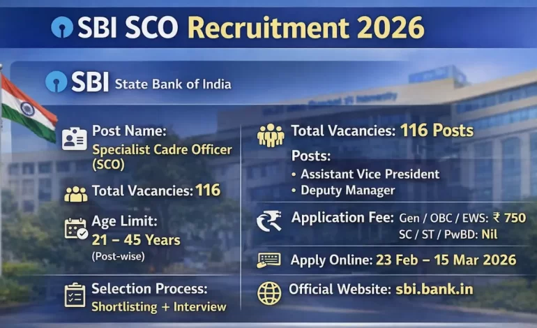 SBI SCO Recruitment 2026 – Apply Online for Assistant Vice President & Deputy Manager Posts