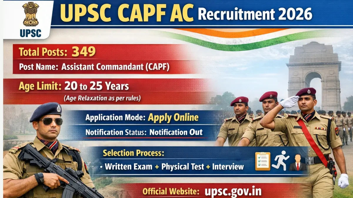 UPSC CAPF AC Recruitment 2026: Apply Online for 349 Posts