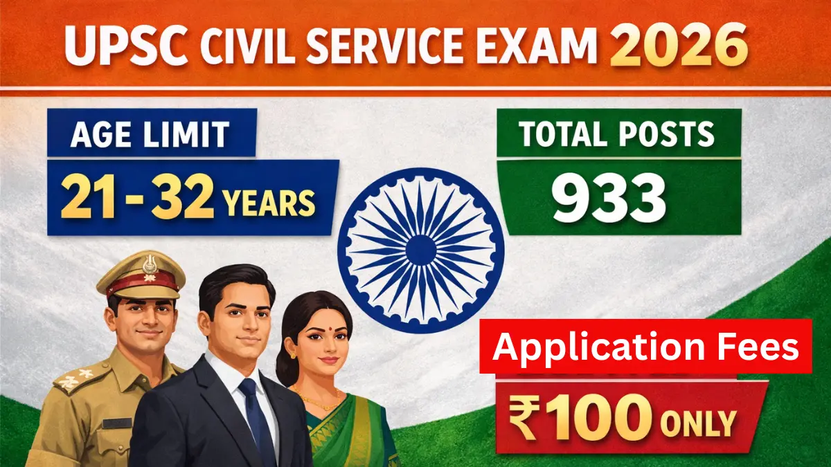 UPSC Civil Service Exam 2026: Apply for 933 Posts