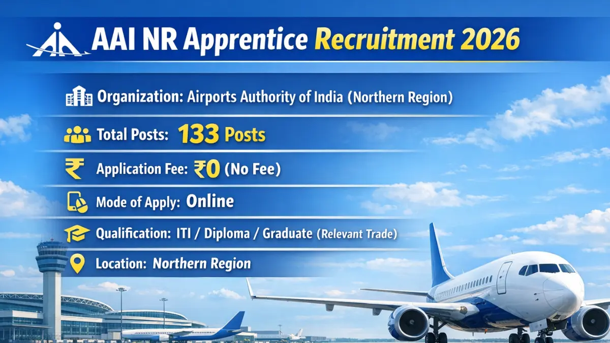 AAI NR Apprentice Recruitment 2026: Apply Online for 133 Posts