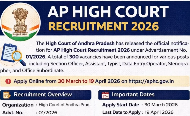 AP High Court Recruitment 2026: Notification Out for 300 Various Posts