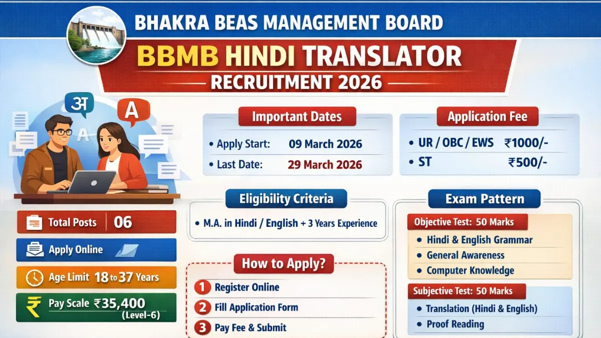 Chandigarh BBMB Recruitment 2026: Apply Online for Hindi Translator Posts