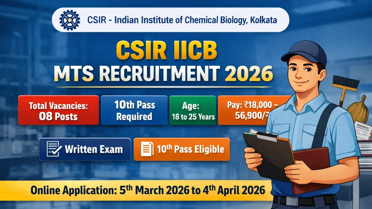 CSIR IICB MTS Recruitment 2026: Apply Online for Multi Tasking Staff Posts