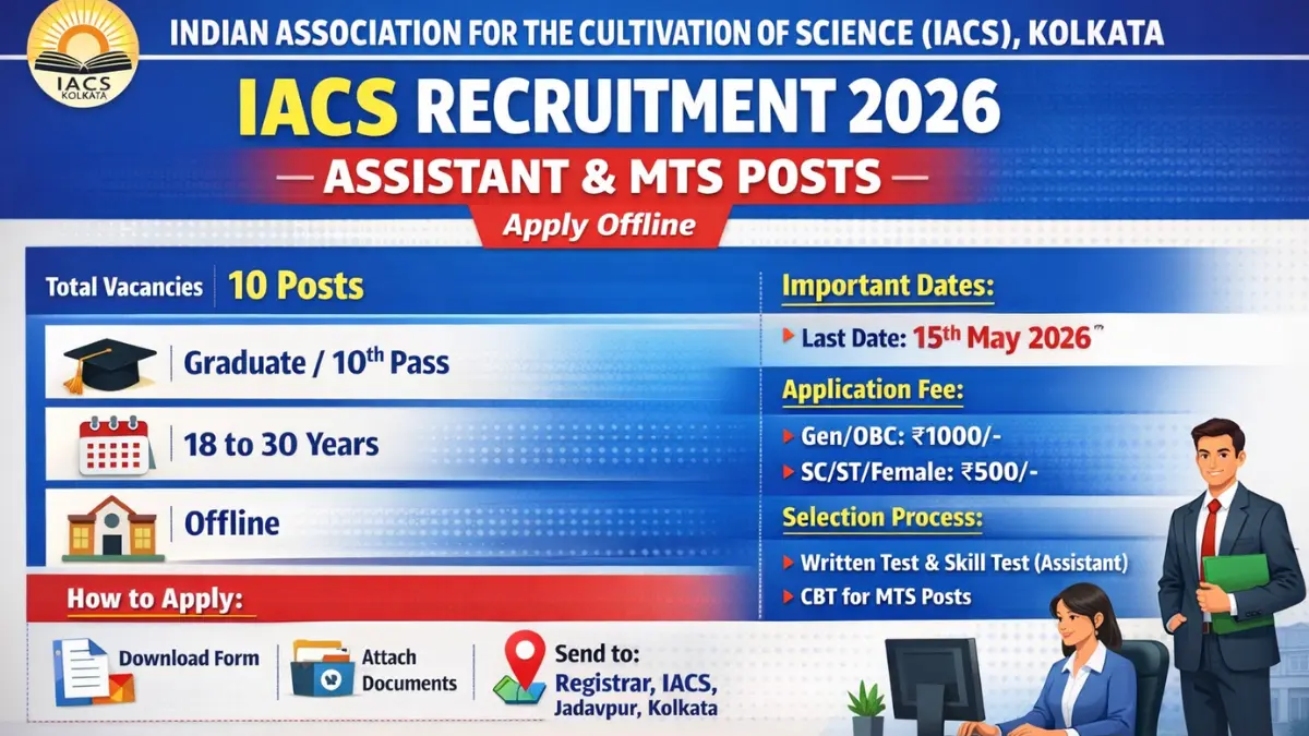 IACS Recruitment 2026: Apply for Assistant & MTS Posts