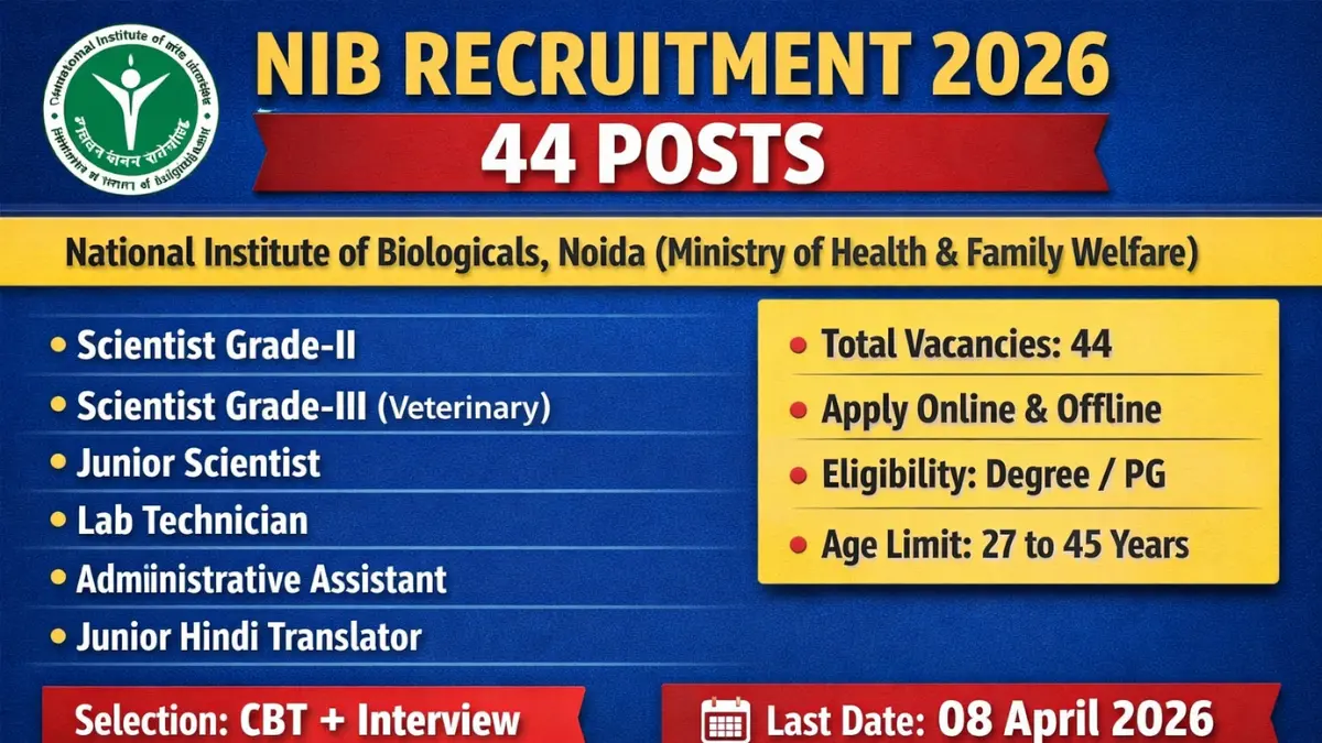 NIB Recruitment 2026: Apply Online for Various Posts
