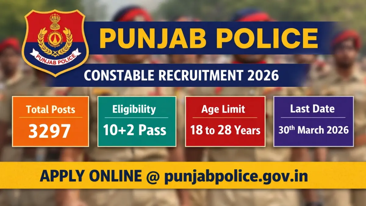Punjab Police Recruitment 2026: Notification Out for 3297 Posts, Check Details