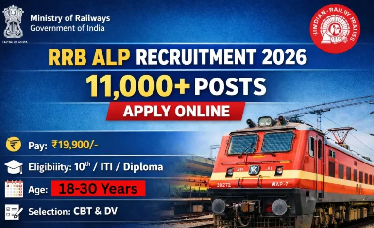 RRB ALP Recruitment 2026: Notification Out for 11127 Posts, Check Details