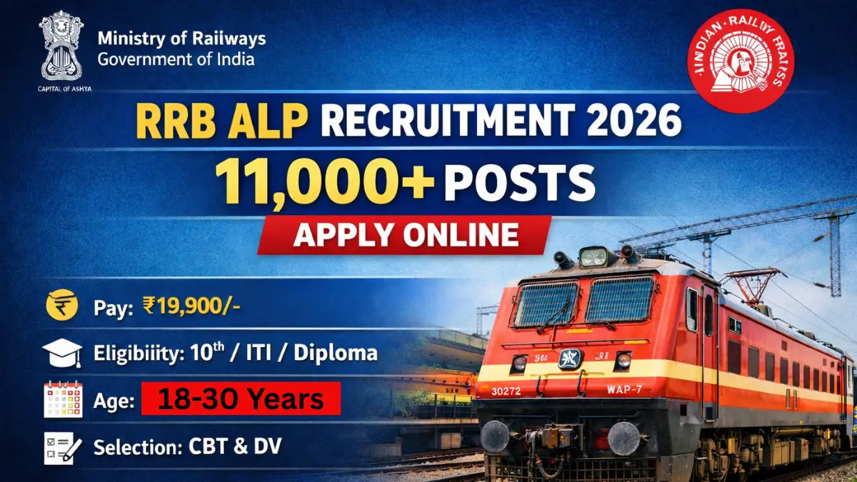 RRB ALP Recruitment 2026: Notification Out for 11127 Posts, Check Details