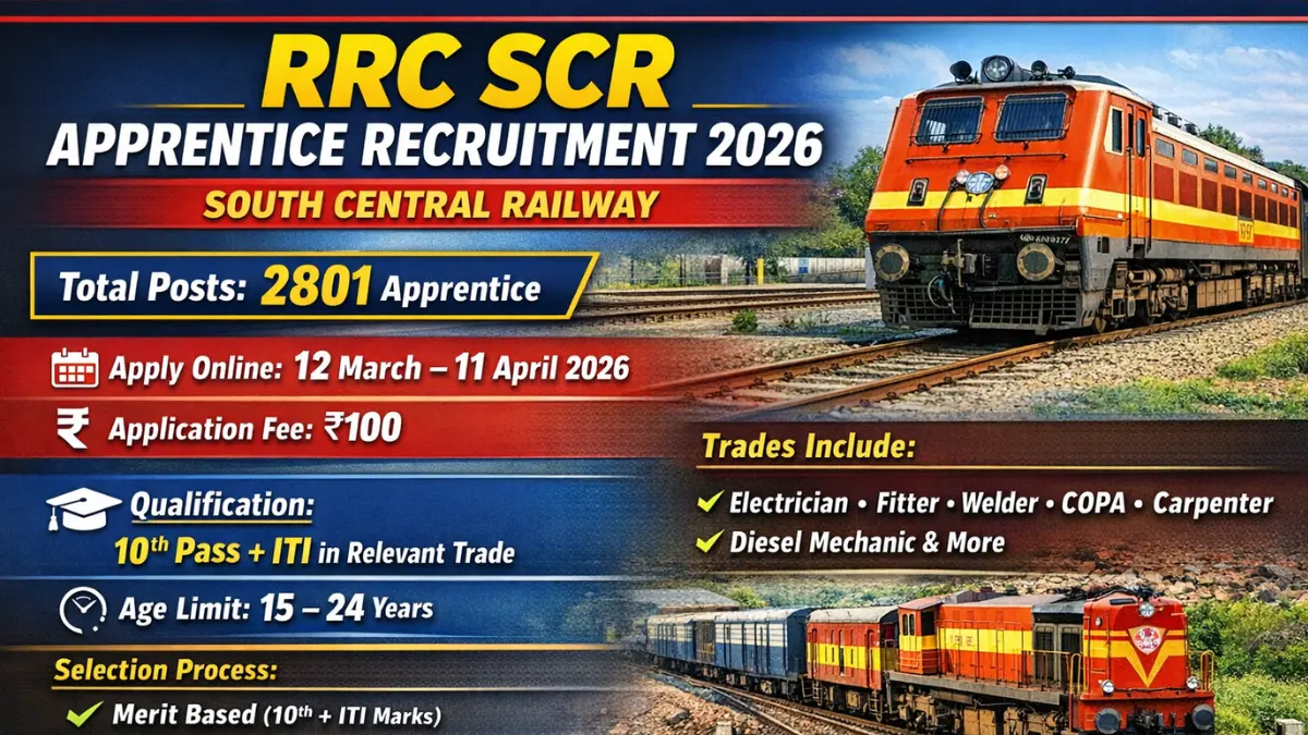 RRC SCR Apprentice Recruitment 2026: Apply Online for 2801 Posts