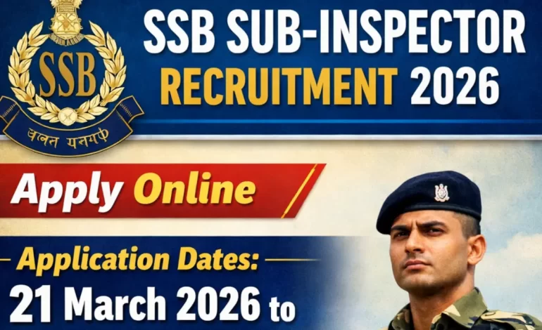SSB SI Recruitment 2026: Notification Out for Sub Inspector Posts