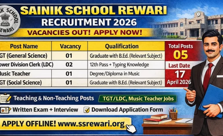 Sainik School Rewari Recruitment 2026: Apply for Teaching & Non Teaching Posts