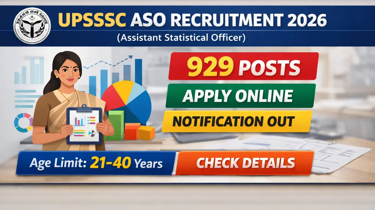 UPSSSC ASO Recruitment 2026: Notification Out for 929 Posts, Check Details