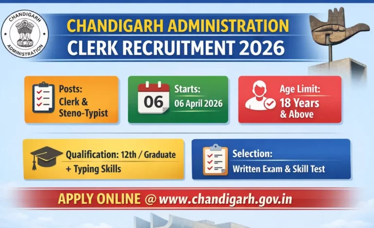 Chandigarh Administration Clerk & Typist Recruitment 2026: Notification Out for 257 Posts