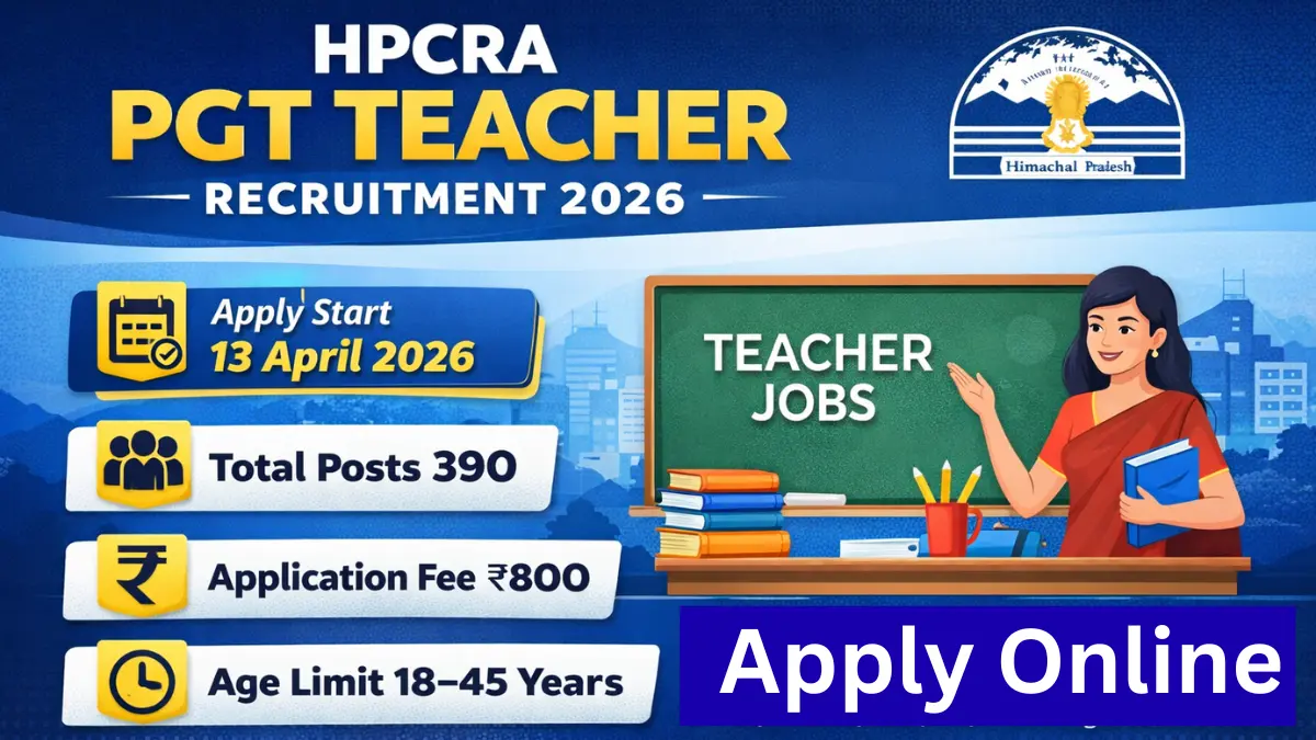 HPCRA PGT Teacher Recruitment 2026: Notification Out for 390 Posts, Apply Online