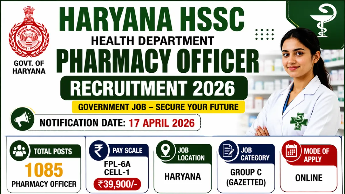 Haryana HSSC Medical Department Recruitment 2026: Gazette Notification Out for 1085 Posts