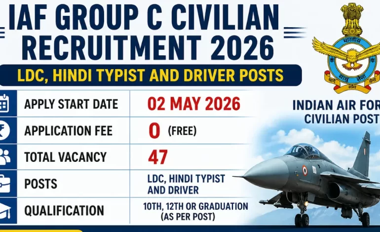 IAF Group C Civilian Posts Recruitment 2026: Notification Out for LDC, Hindi Typist & Driver Posts