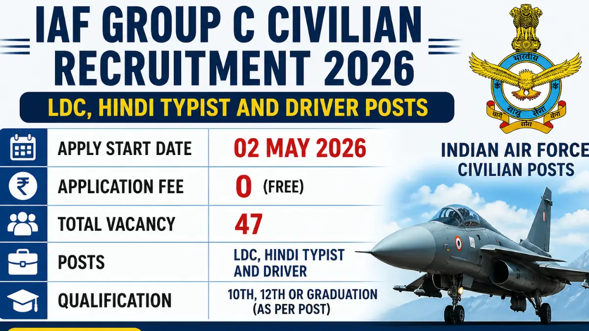IAF Group C Civilian Posts Recruitment 2026: Notification Out for LDC, Hindi Typist & Driver Posts