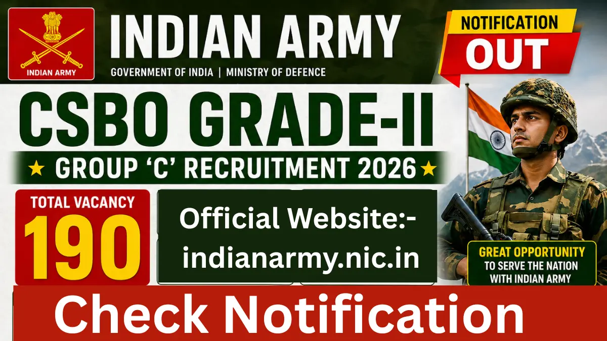 Indian Army CSBO Grade-II Group C Recruitment 2026: Notification Out for 190 Posts, Check Details