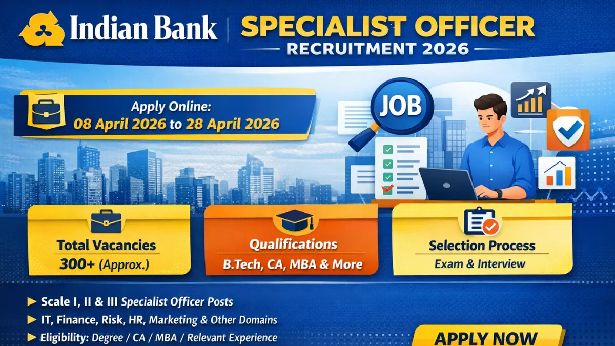 Indian Bank SO Recruitment 2026: Apply Online for 350 Posts