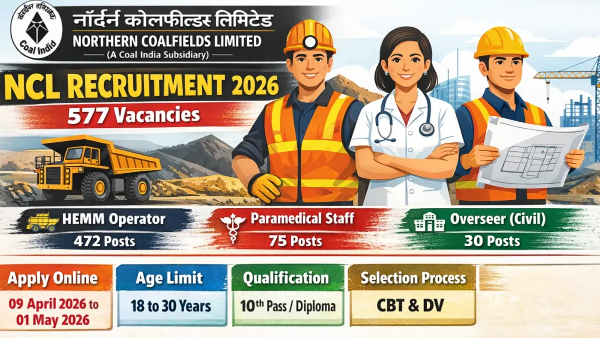 Northern Coalfields Limited Recruitment 2026: Notification Out, Apply Online for 577 Posts