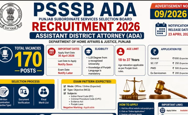 PSSSB Assistant District Attorney Recruitment 2026: Notification Out for 170 Posts